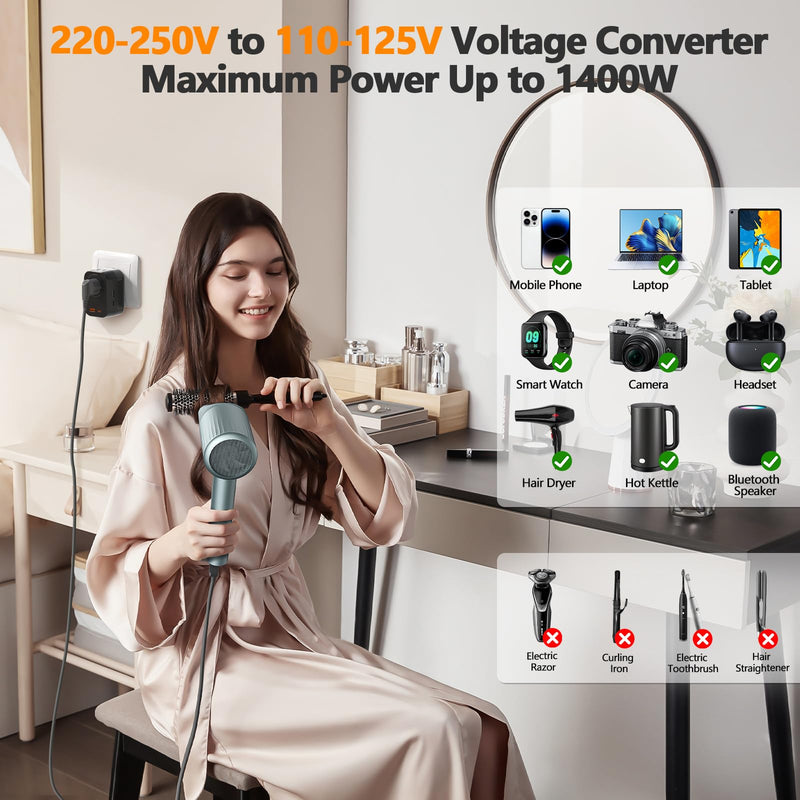 220V to 110V Voltage Converter US to Europe, Travel Adapter with PD 20W USB-C, 2 USB-A Ports, 2 US Outlets, Power Converter Plug for Spain Italy France Germany, Black-M