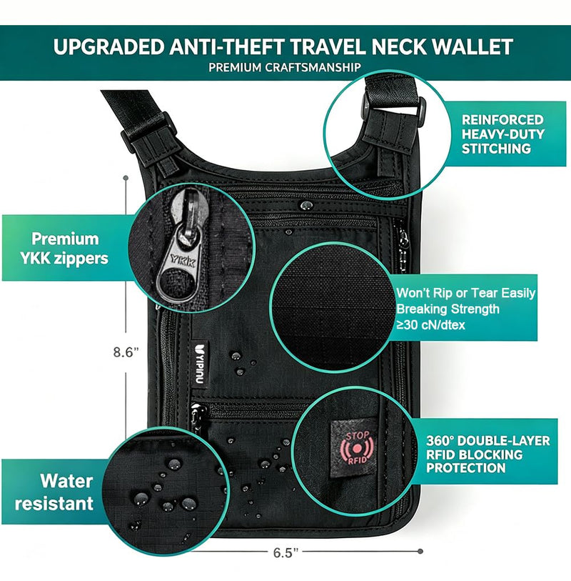 Travel Neck Wallet, RFID Blocking Passport Holder, Secure Dual Strap | Easy to Conceal Travel Pouch, Concealed Travel Wallet for Men, Women & Family, Water Resistant GRAY