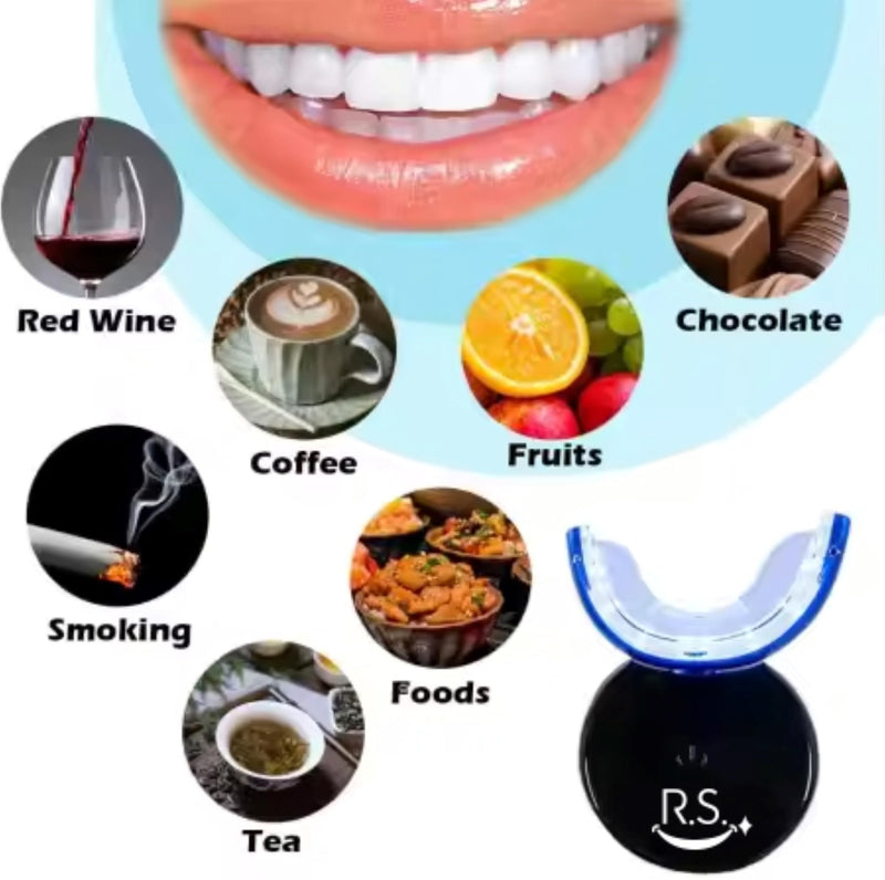 RS Smile Professional Wireless Teeth Whitening Kit with 32X Dual LED Lights, Red & Blue Light Technology for Deep Whitening, Rechargeable Device, Gentle Enamel - Safe Formula