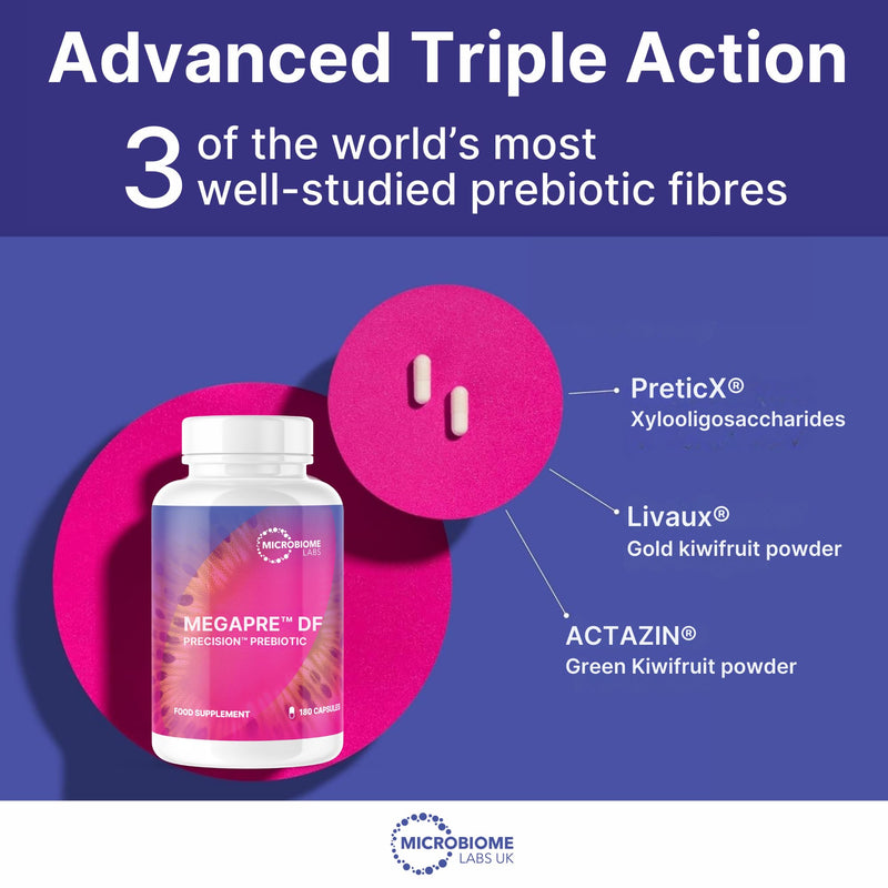 Microbiome Labs MegaPre DF - Dairy-Free Prebiotic Fibre Supplement for Gut Health with Clinically Tested Oligosaccharides – Prebiotics for Akkermansia muciniphila & Microbial Diversity (180 Capsules) Dairy Free Megapre