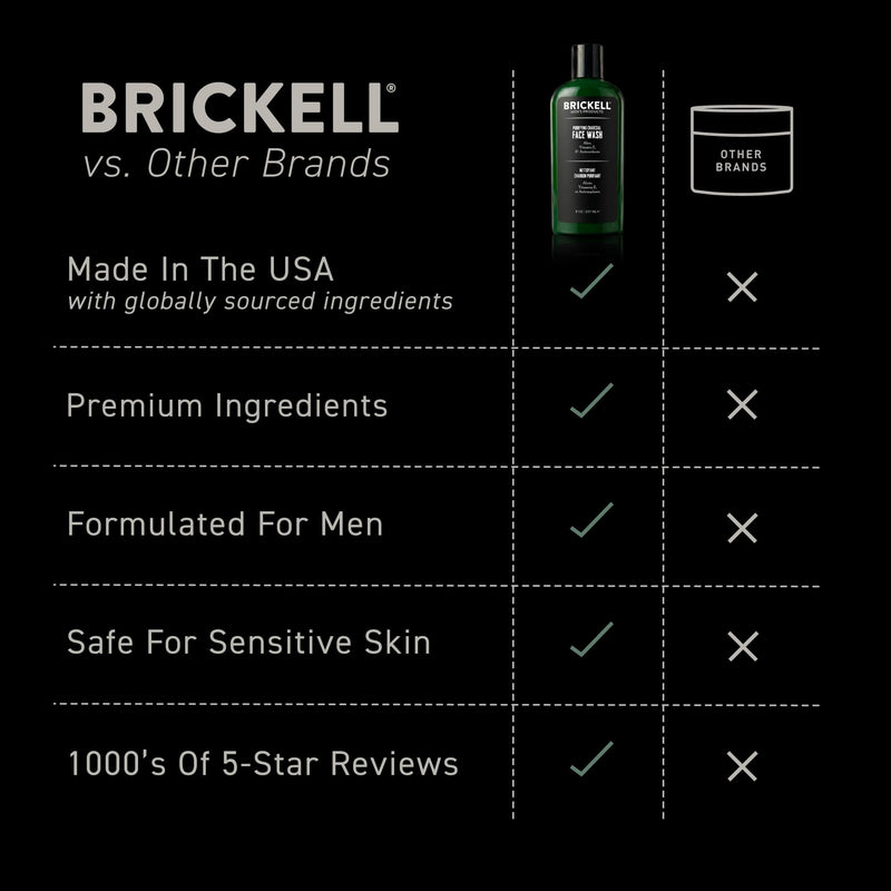 Brickell Men's Purifying Charcoal Face Wash for Men, Daily Facial Cleanser, With Charcoal, Vitamin E, and Hyaluronic Acid, 8 Ounce, Scented Facial Cleanser, Scented 8 Ounce (Pack of 1)
