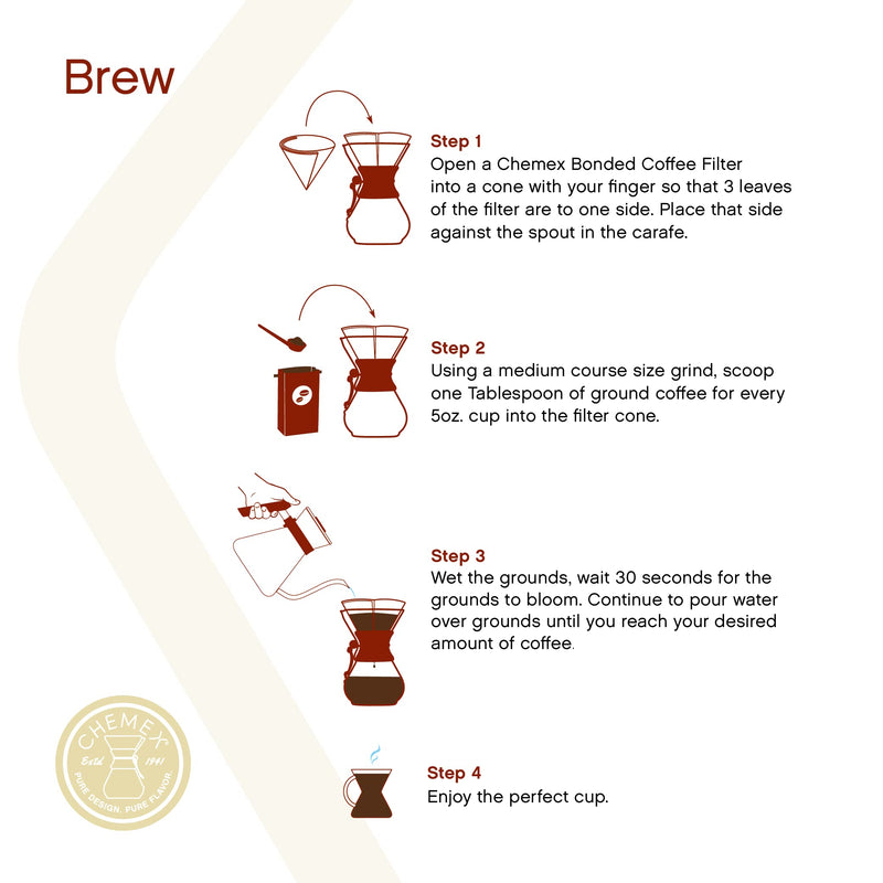 [Australia] - Chemex Bonded Filter - Circle - 100 ct - 2 Pack - Exclusive Packaging 