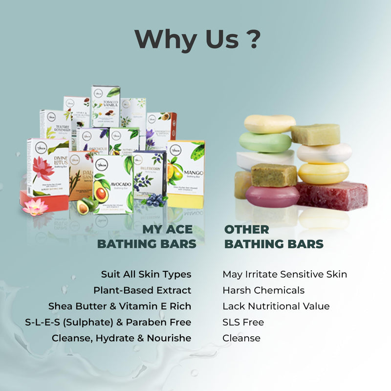 MY ACE Bathing Bar Soap Set of 4 - Tea Tree Rosemary, Patchouli, Divine Lotus & Palo Santo for Skin Cleansing, Moisturizing - SLES Free - Handmade with Shea Butter, Vitamin E for Face, Hair, Body Wash Tree Rosemary, Patchouli, Divine Lotus, Palo Santo