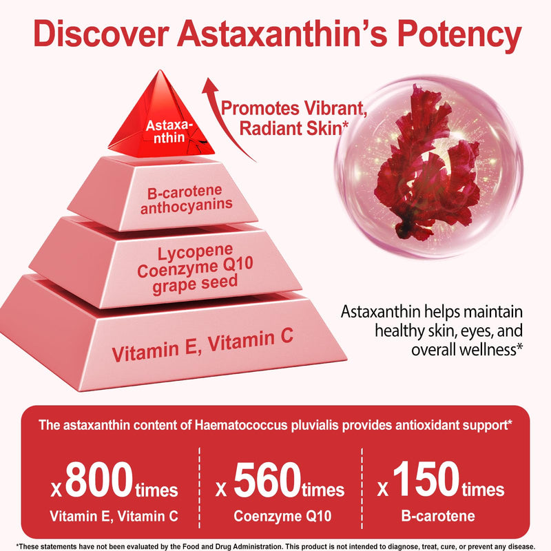 Astaxanthin 12mg, 120 Softgels - Premium Astaxanthin Antioxidant Supplements, Enhanced with Coconut Oil for High Absorption | Supports Eye, Skin, Heart, Joint & Immune Health | Vegan, Non-GMO, Gluten