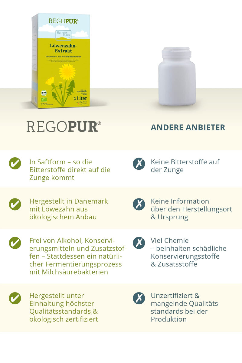 [Australia] - REGOPUR organic dandelion extract, 1 liter I 100% vegan, fermented & without additives I daily dietary supplement or 3-month treatment 1 l (pack of 1) REGOPUR 