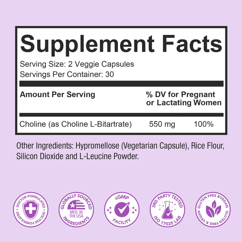 Premom Prenatal Choline Supplements, 550mg Choline Bitartrate, Supports Baby Brain Health & Cognitive Development + Pregnancy & Postpartum Breastfeeding for Women*, 60 Veggie Capsules