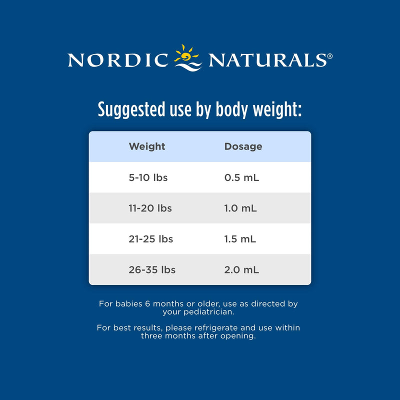 [Australia] - Nordic Naturals Baby’s DHA Vegetarian, Unflavored - 1050 mg Plant-Based Omega-3-1 oz - Supports Brain & Vision Development in Babies - Non-GMO, Vegan - 15 Servings 