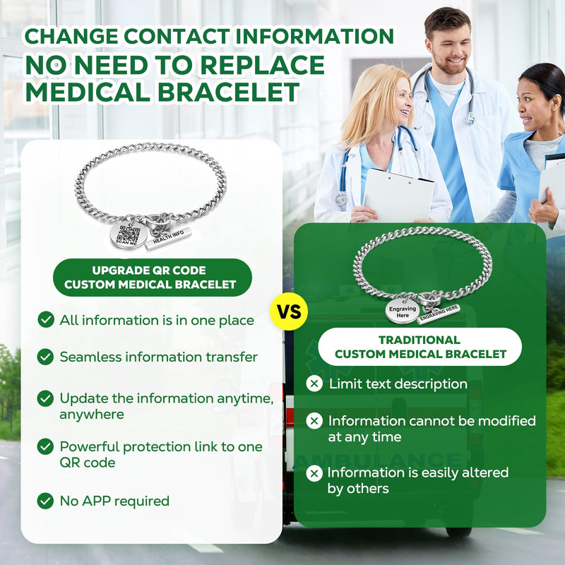 [Australia] - Upgraded QR Code Medical ID Bracelets for Women Medical Alert Bracelet - Sterling Silver 7'' Cuban Chain Link - More Space Save & Change Emergency Medical Info Anything 7.08'' Thin Cuban chain-Silver 