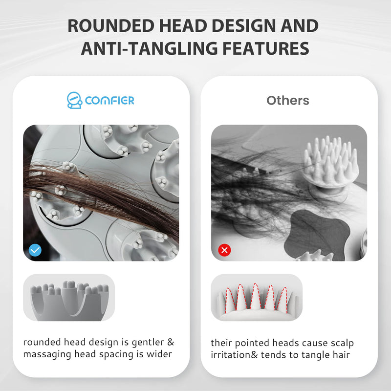[Australia] - COMFIER Electric Cordless Hair Scalp Massager with Kneading 84 Massage Nodes, Handheld Portable Head Scratcher Massager for Hair Growth, Deep Clean and Stress Relax, Gifts for Men Dad White 