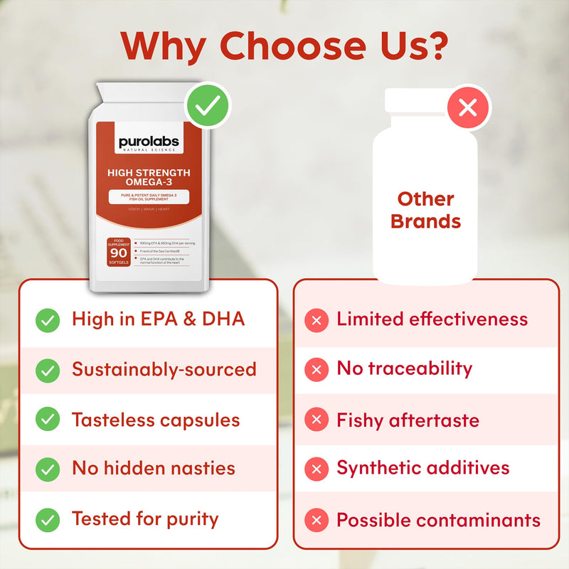 Purolabs Omega 3 Fish Oil Capsules – High Strength Omega 3 with 660mg EPA & 440mg DHA per Serving – Premium Omega 3 Capsules for Heart, Brain & Vision Support – 90 Easy-to-Swallow Softgels