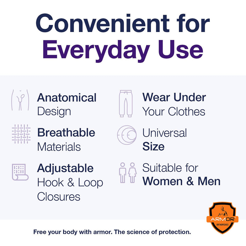 Armor Adult Universal Single Side Inguinal Hernia Support Brace for Relief of Abdominal Pain and Pressure, Pre and Post Surgery for Men and Women (Right) Right