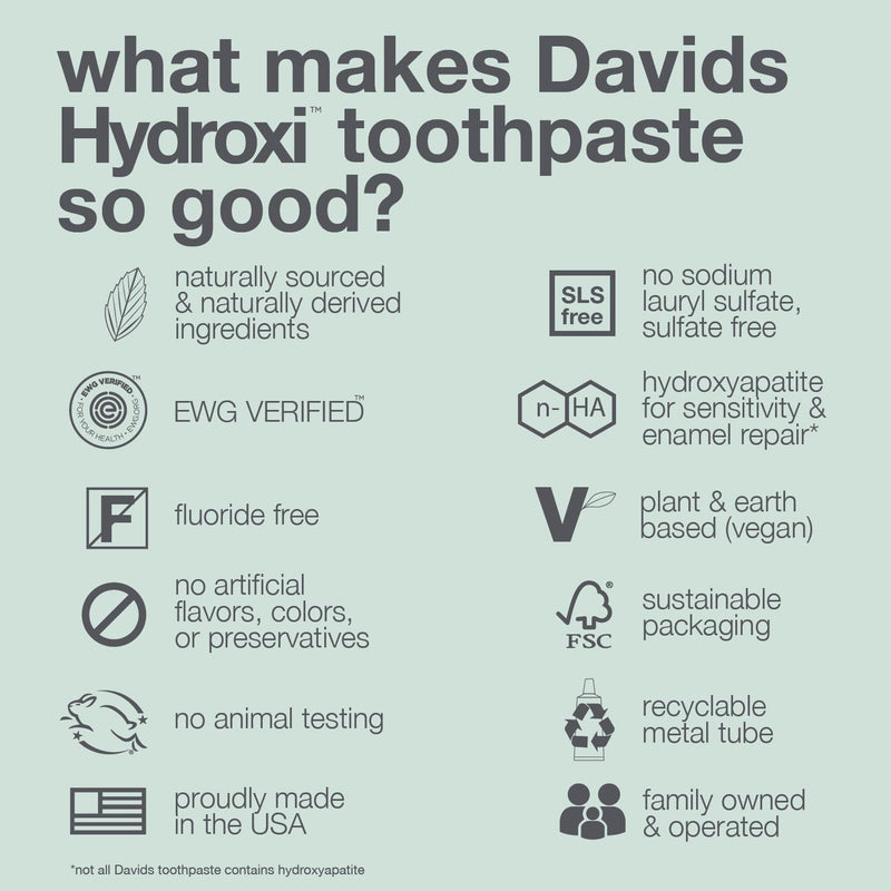 [Australia] - Davids Hydroxi Fluoride Free Nano Hydroxyapatite Toothpaste for Remineralizing Enamel & Sensitive Relief, Whitening, Antiplaque, SLS Free, Natural Peppermint, 5.25oz, Made in USA (3 Pack) Sensitive Mint 5.25 Ounce (Pack of 3) 