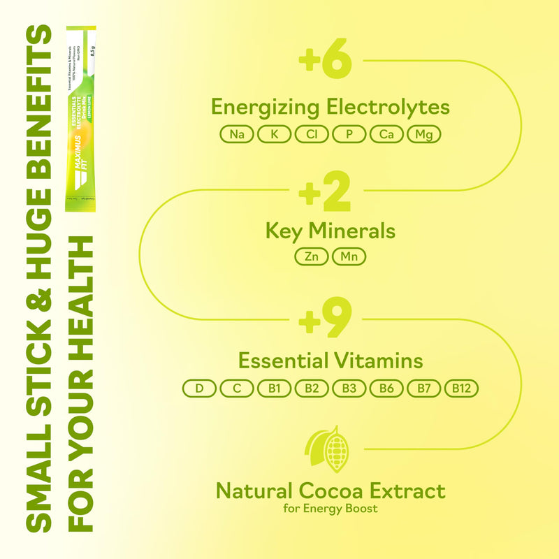 Maximus Fit Electrolytes Powder Sachets, Electrolyte Drink Mix Hydration Pack – Sodium, Magnesium Citrate, Vitamin C, B1, B2,B3,B6,B7,B12 – Natural Marine Plant Calcium & Zinc – 30 Sticks - Lemon/Lime 30 Servings (Pack of 1)