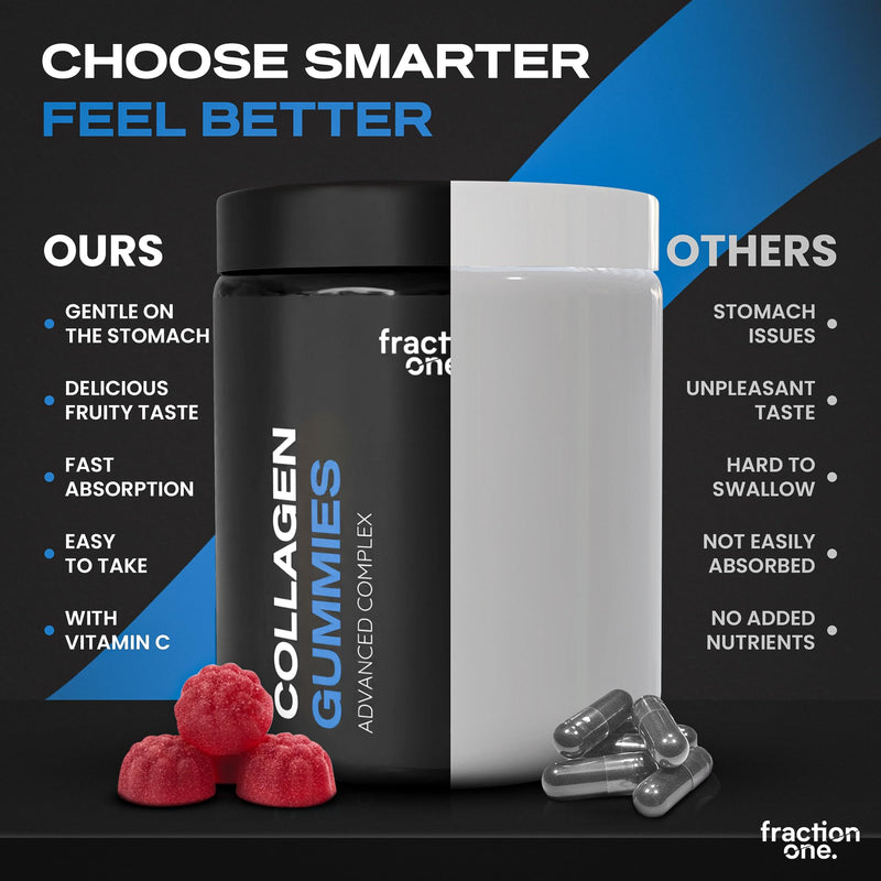 Fraction One Collagen Gummies - 120 Gummies - Advanced Collagen Complex with Vitamin C & Hyaluronic Acid - Supports Skin, Hair & Nail Health - Strawberry Flavour - Vegan Friendly - 60 Days Supply