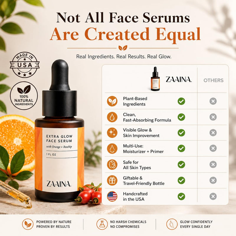 Extra Glow Face Oil Serum for Glowing Skin – Hydrating Ayurvedic Facial Oil with Rosehip & Vitamin E – Lightweight Makeup Primer for Dry, Dull & Sensitive Skin - 1 oz