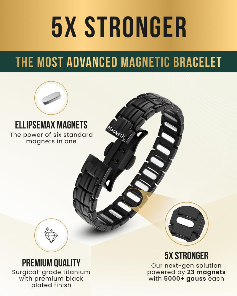 [Australia] - MagnetRX¬Æ Magnetic Bracelets for Men - EllipseMAX 5X Strength 5,000 Gauss Magnets - Designed in USA & Patent Pending - Premium Titanium Mens Magnetic Bracelet & Adjustable Length (Black) Black 5X Strength - EllipseMAX (5,000 Gauss) 
