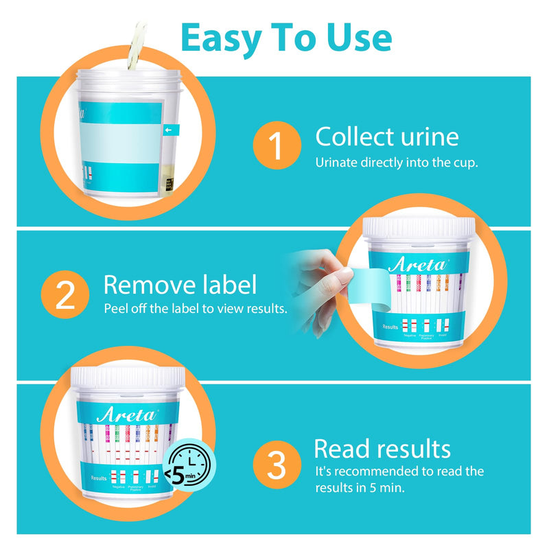 Areta Multi-Drug Test Cup - 12 Panel Home Urine Drug Testing Kit, 2 Pack | Detect for AMP OXY COC THC50 MET MOP OXY BAR BUP MDMA PCP MTD,ACDOA2-2124