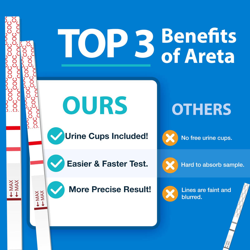 Areta Cocaine Test Strip: Highly Sensitive Cocaine Drug Test Strips, 10 Pack Cocaine Home Screen Testing Kit, 300 ng/mL Cutoff, Instant Results in 5 Min -#ASCOC-114 | Instant Precise Home Cocaine Tests Coke Dipstick with Cups, 300 ng/mL Cutoff Instant ...