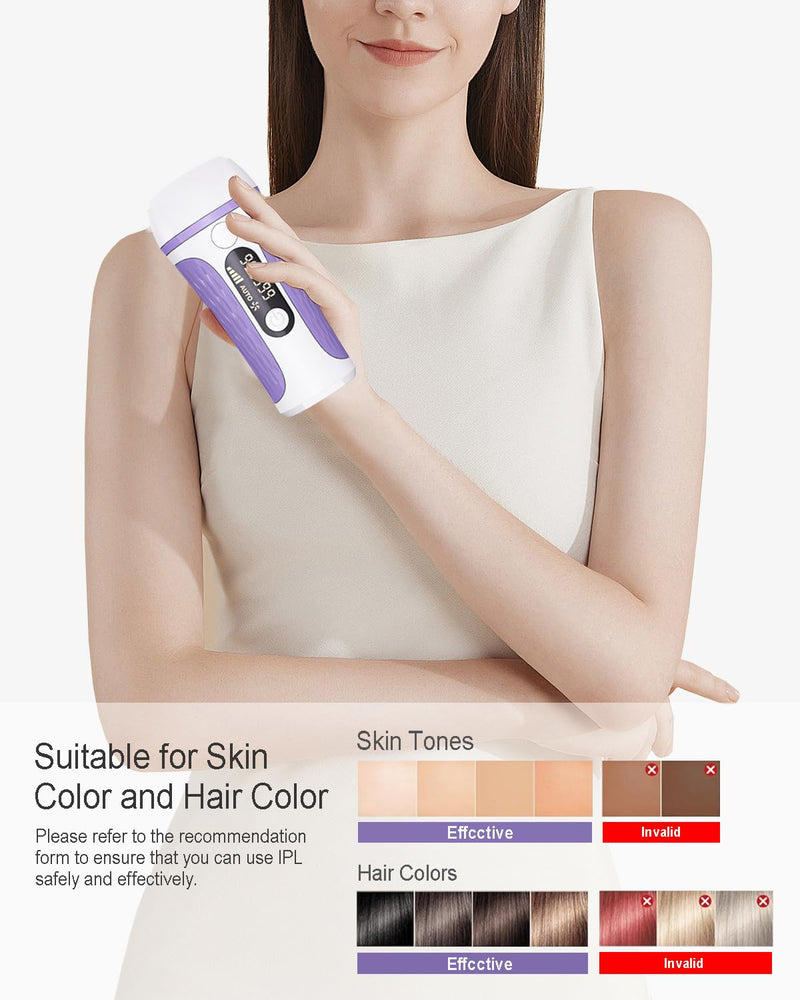 [Australia] - IPL Laser Hair Removal Device Permanent for Women & Men, 999,999 Flashes Safe Effective Lasting Hair Remover, Alternative to Salon, for Face Arms Armpit Legs Bikini Area Whole Body Home Treatment 
