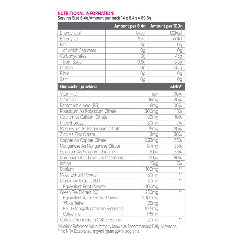 Wassen Energy & Cognition Energy Supplements - 14 Sachets | Vitamin C Sachets | Vitamin Powder for Water | Magnesium Sachets & Vitamin C to Help Healthy Energy Release Energy + Cognition