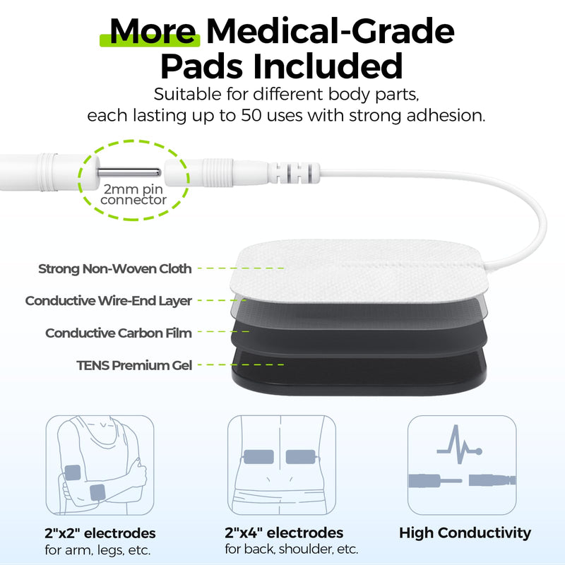 AUVON 24 Modes Dual Channel TENS Unit Muscle Stimulator for Pain Relief | TENS Machine with 40 Intensities for Drug-Free Gradual Neck, Back, Sciatica Relief, Electronic Pulse Massager, 12 TENS Pads