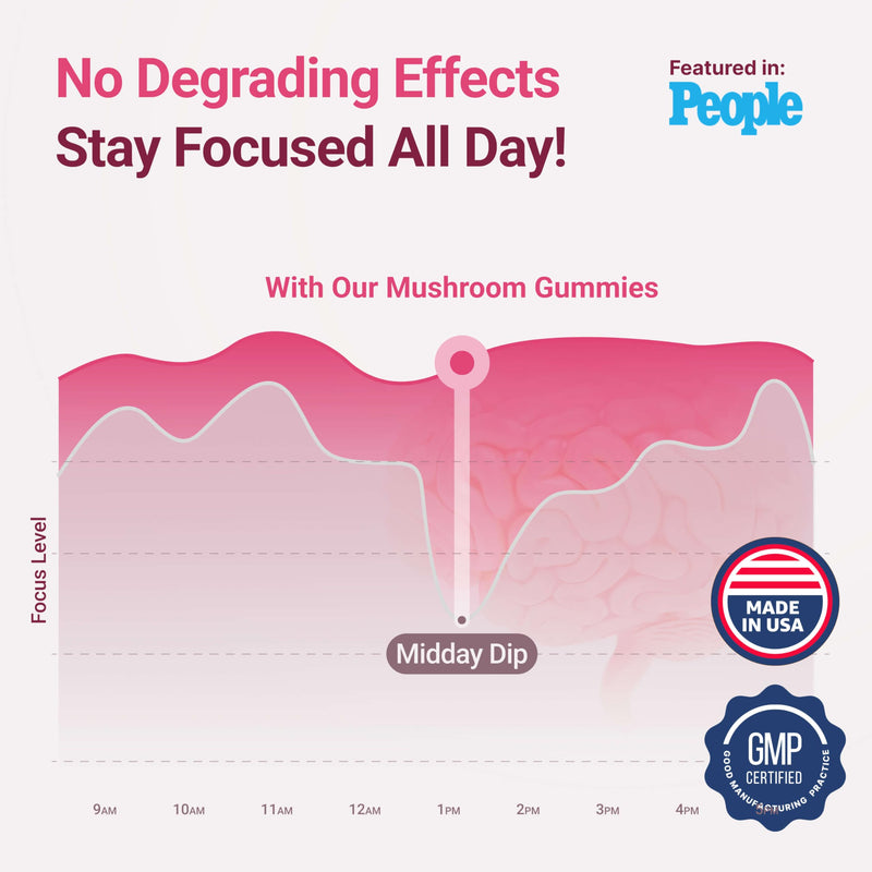 World's First Mushroom Gummies with Lions Mane, Dried Woodear Mushrooms, Immune Support & Stress Relief, Mushroom Supplement for Adults & Children (90 Chews 2500mg/serving) | Mushroom supplement for adults & children with lions mane, shiitake, and mait...