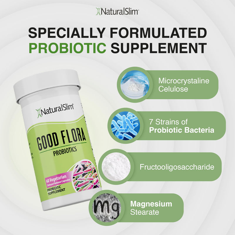 NaturalSlim Probiotic Gentle Formula, 60 Vegetarian Capsules, 2 Pack | Gut Health, Digestion, Immune Support and De-Bloating with 7 Probiotic Strains 120 Count (Pack of 1)