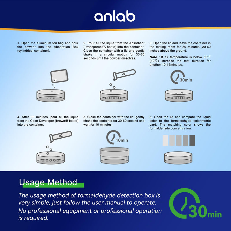 Air Formaldehyde (HCHO) DIY Test Kit - Used for Air Quality Testing, Detector Used for Home, Residential, Business, Hotel, Hospital, School, Furniture, Auto (Pack of 1) (3) 3