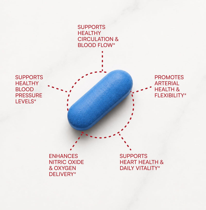Purity Products Artery Pill Core - MK-7 Vitamin K2, S7 Nitric Oxide Matrix | & Vitamin D3, Organic Blueberries - Promotes Arterial Health & Cardiovascular Function - 30 Count
