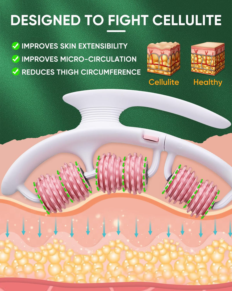 [Australia] - ONUEMP Cellulite Massager Roller, Cellulite Remover Muscle Roller, Fascia Massage Tool for Thigh, Leg, Waist - Anti-Celulitis, Lymphatic Drainage, Body Sculpting, Deep Tissue Pain Relief 