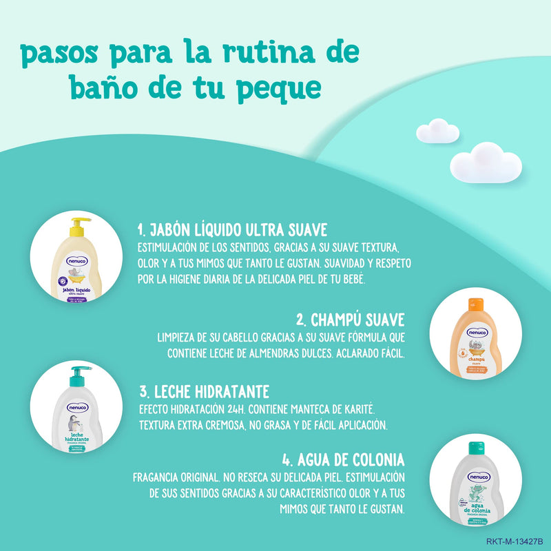 [Australia] - NENUCO COL ORIGINAL INFANTIL 500 ML 