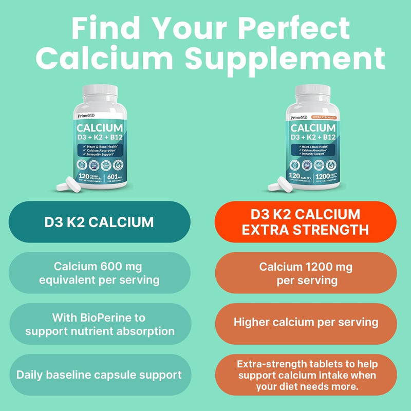 PrimeMD 4-in-1 Calcium 1200mg, Vitamin D3 K2 5000IU, Vegan Non-GMO, 120ct | Bone Health and Everyday Vitality Support, Extra Strength Calcium with Vitamin D3 and K2, Vegan, Non-GMO, Calcium Supplement 120 Count (Pack of 1)