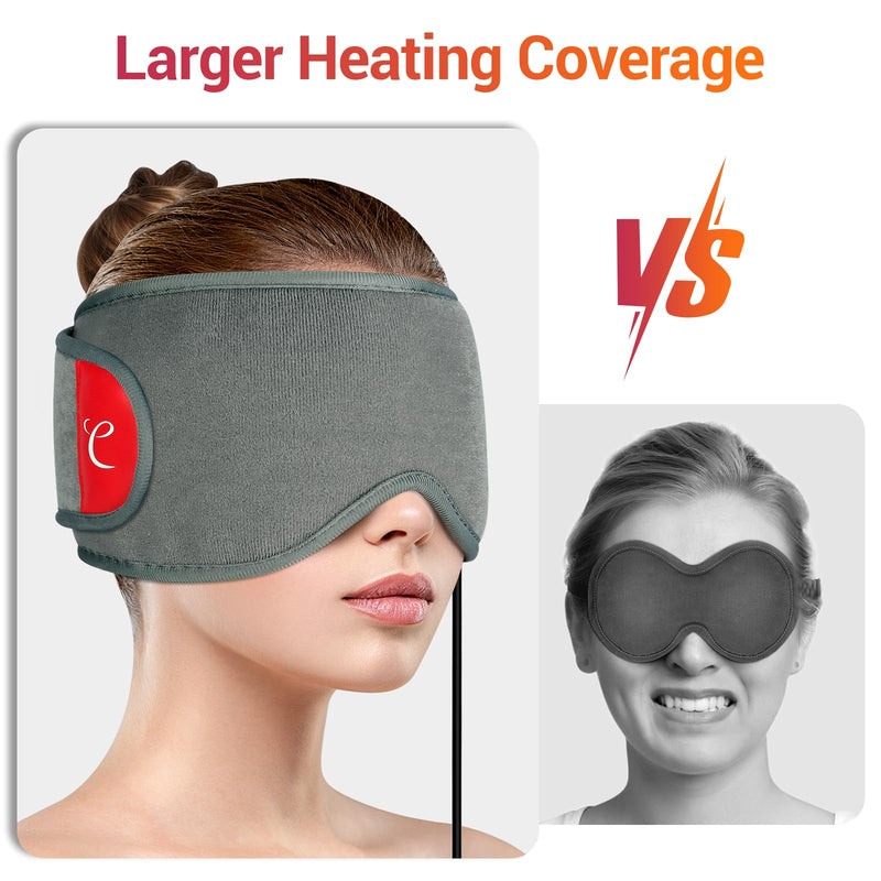 [Australia] - Comfytemp eye warmer heating pad for eyes with USB, heating goggles eye mask with 3 heat levels 3 automatic switch-off, heating mask heat goggles for dry eyes, styes, blepharitis, migraines 