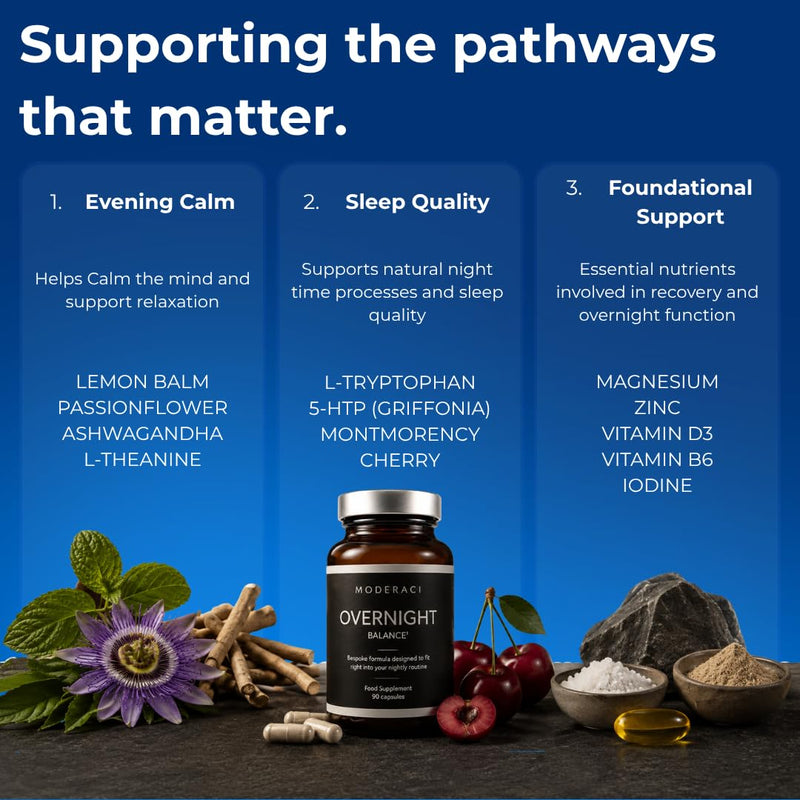 Overnight Balance | Sleep Support Supplement | 90 Capsules | by Moderaci