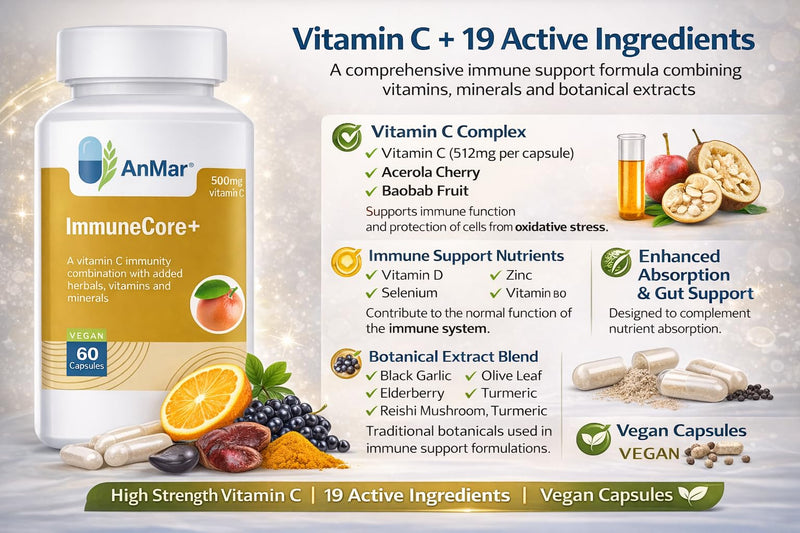 AnMar® ImmuneCore+ | 60 Capsules