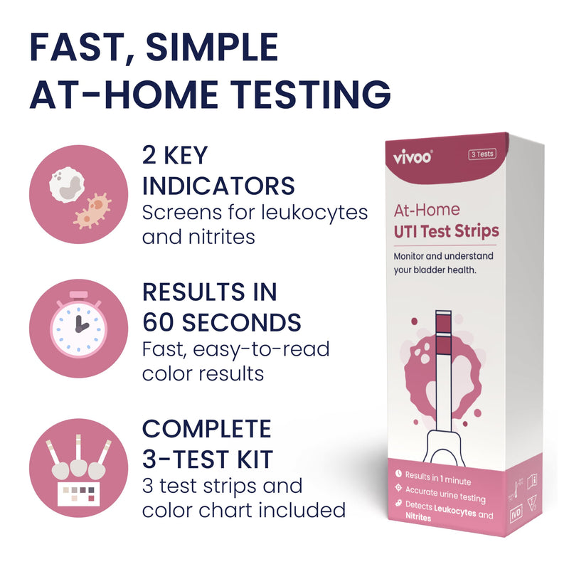 Vivoo UTI Test Strips for Women & Men — At-Home Urinary Tract Infection Test Kit | Leukocytes & Nitrites Detection | Results in 60 Seconds | 3 Test Strips | Fast & Easy to Use