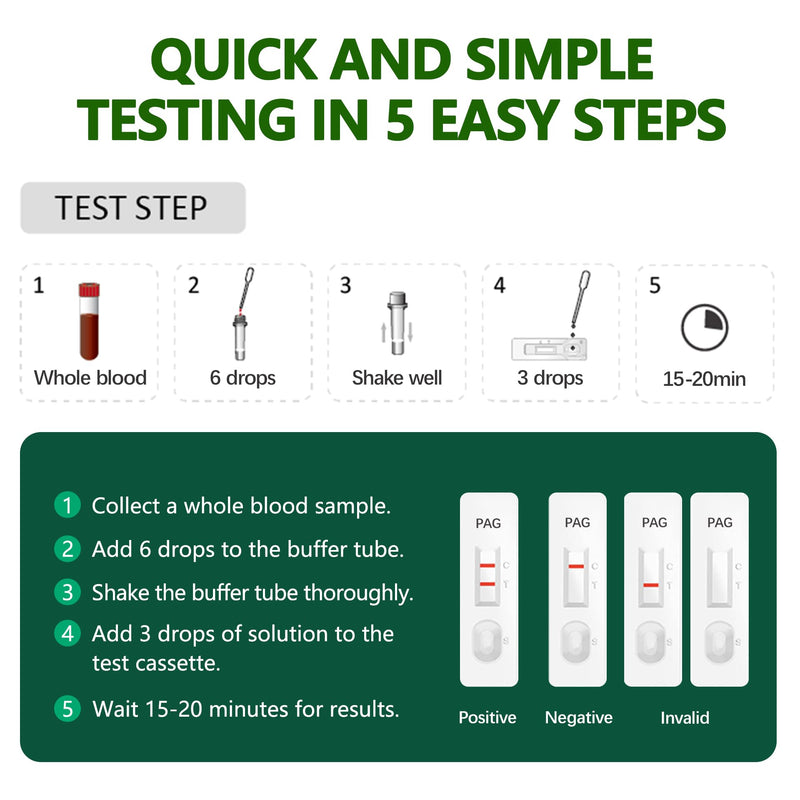 Bovine Pregnancy Test Kit - Includes 5 Tests, Rapid Results in 5-20 Minutes for Dairy & Beef Cows, Whole Blood, Serum & Plasma-Based Tests