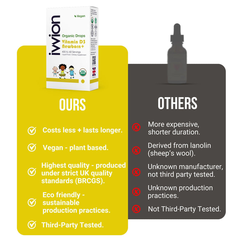 Organic Vegan Vitamin D3 400IU, 60 Drops – Baby Drop for Infants & Toddlers | USDA Organic, Non-GMO, Plant-Based, No Additives or Preservatives, All Natural, Made in UK – Pack of 2 Organic Vegan 400IU - 60 Drops