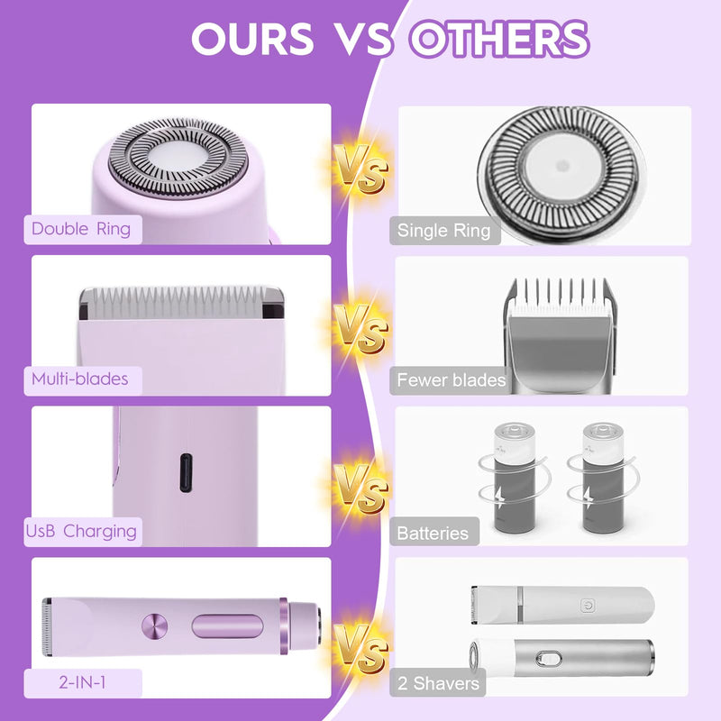 [Australia] - 2025 Upgraded Dermave Bikini Shaver - 2 in 1 Bikini Trimmer for Women with LCD Display, Dual Head Cordless Electric Shaver, IPX7 Waterproof Wet/Dry Body Hair Trimmer for Face,Purple 