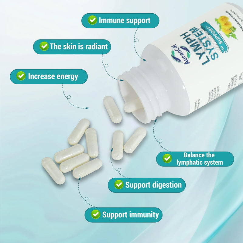 Lymphatic Drainage Supplement – Lymphatic Drainage Capsules with Dandelion, Burdock, Cleavers & Echinacea, Supports Bloating, Fluid Balance & Daily Lymphatic Wellness – 60 Capsules