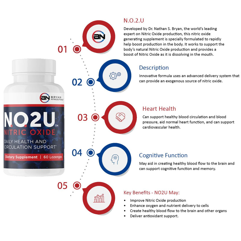 [Australia] - Bryan NITRICEUTICALS - Natural Nitric Oxide Supplements for Men & Women - Promotes Blood Circulation, Oxygen & Nutrient Delivery, Daily Wellness Support - No Gluten or Dairy - 60 Vegan Lozenges 