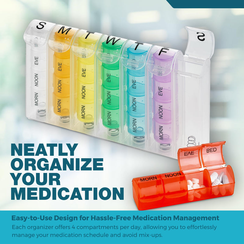 Weekly Pill Organizer - Pill Planners for Pills and Vitamins Day Week, 4 Times-a-Day Medication Reminder, AM PM Compartments Monday to Sunday for Travel or Purse 1 Multi 1 Count (Pack of 1)