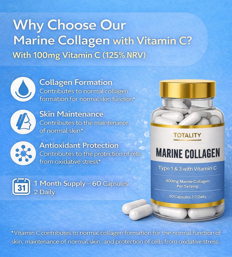 Totality Marine Collagen Capsules – Type I & III with Vitamin C, 400mg Per Serving – 60 Capsules, 30-Day Supply – Skin, Hair, Nail & Joint Support from Wild-Caught Marine Source