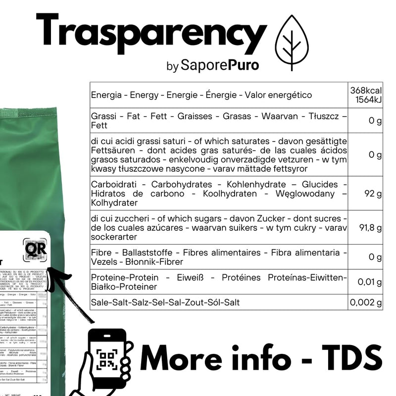 [Australia] - SaporePuro DEXTROSE powder 1kg 