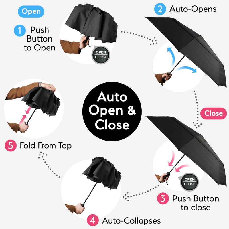Strongest Windproof Travel Umbrella (Compact, 100MPH Wind-Tested), Light, Portable, One-Handed Use, Automatic Folding Rain Umbrella, Durable, Premium Grip, Fits Car & Backpack Blue Black