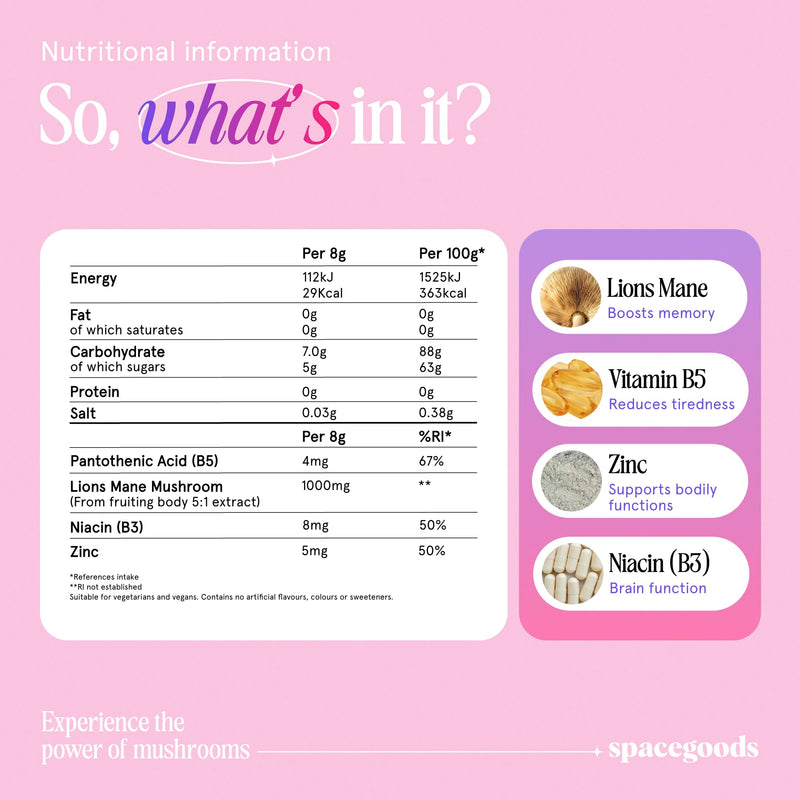 Spacegoods Moon Chews 240g, 30 Servings, Lion's Mane Super Chew, Focus & Clarity Boost, On-The-Go Convenience, Delicious Texture and Taste, Strawberry Flavour