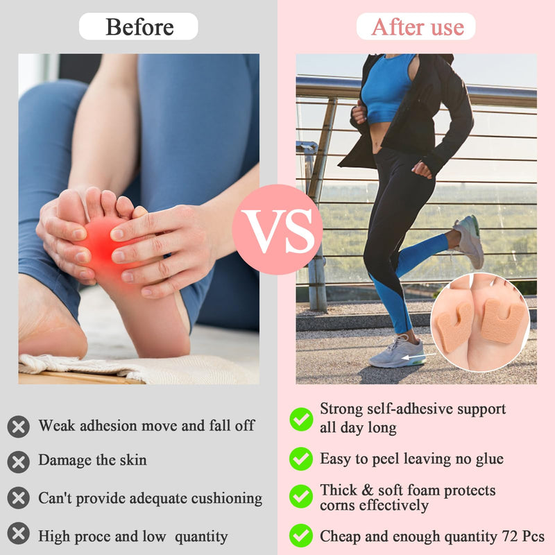 [Australia] - 72 Pcs Callus Pads for Feet Soft Felt Callus Cushions for Bottom of Foot U Shape Metatarsal Pads Pain Relief Adhesive Coin Pads Keep Protecting Calluses from Rubbing on Shoes for Women Men Heel Pads Beige 