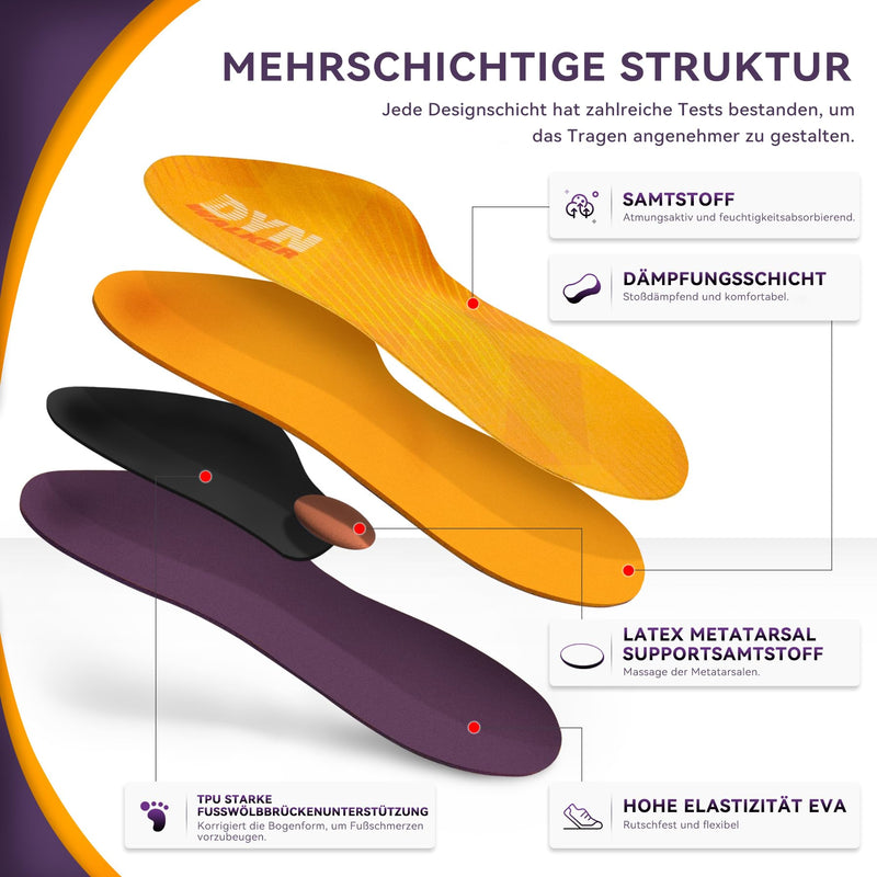 [Australia] - High Arch Support Insoles, DynWalker Metatarsal Pads Women&men, Plantar Fasciitis, Achilles Tendonitis, Heel Spurs, XL Orange XL:（Men43-44） 