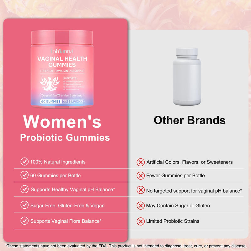 Women Probiotic Gummies, Vaginal Probiotics for Women, Feminine Balance Gummies, ph Balance for Women, Improve Odor, Promotion of Women's Health, Boost immunity,Vegan,Natural Pineapple Flavor,60 Count