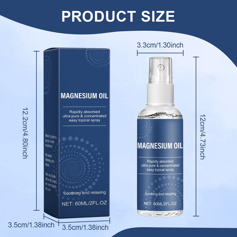[Australia] - Landrain 60 ML Magnesium Spray Feet, Natural Magnesium Oil for Rubbing, Magnesium Oil Skin 